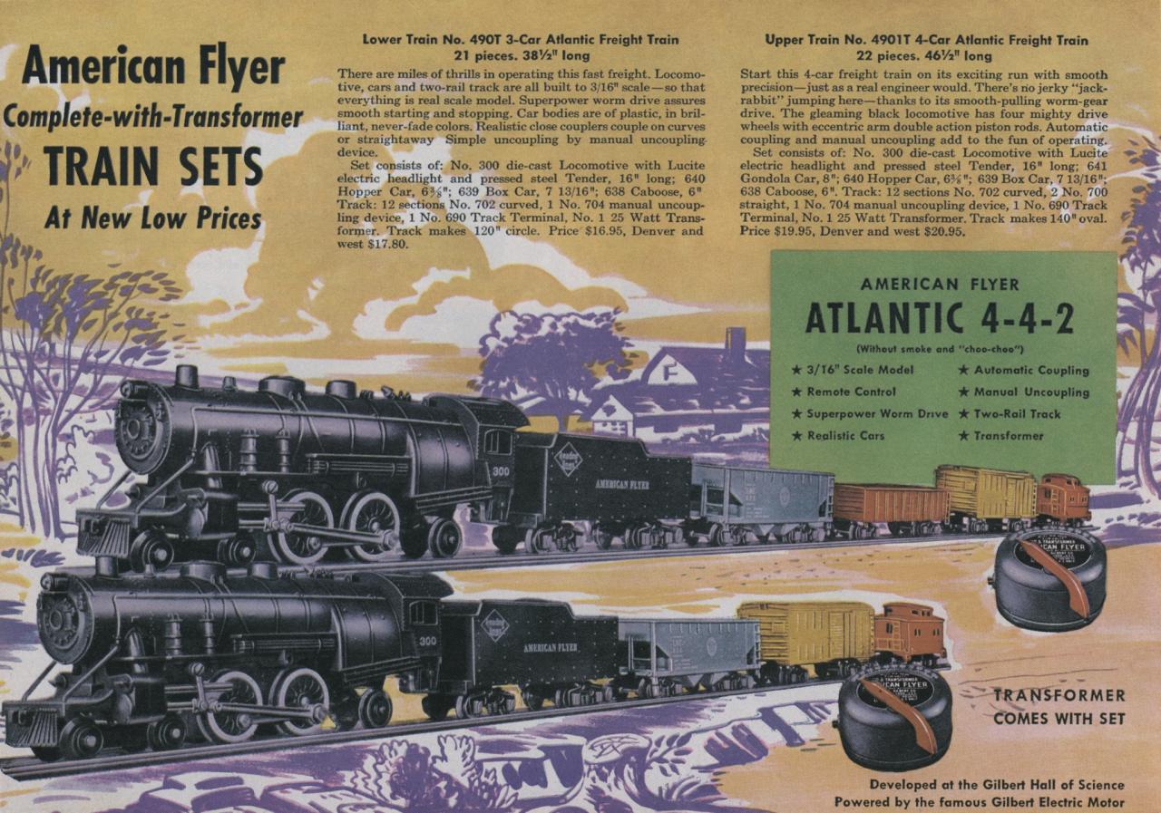 American Flyer Trains 1949, page 26 A.C. Gilbert Catalog Archive